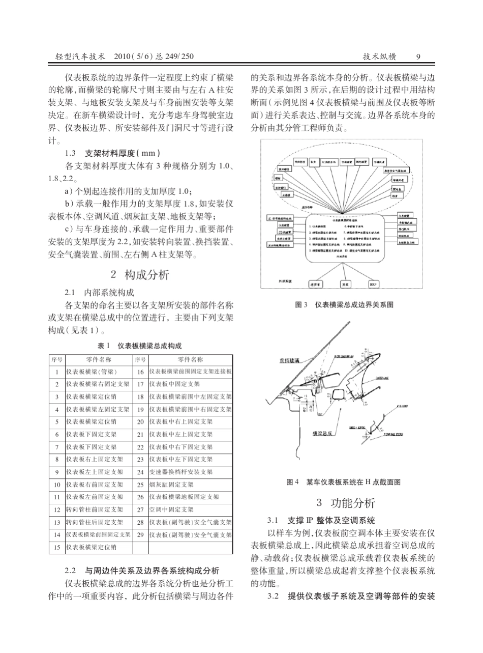 仪表板横梁的分析方法及过程_第2页