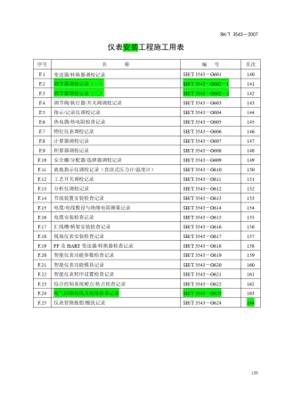 仪表校验单填写
