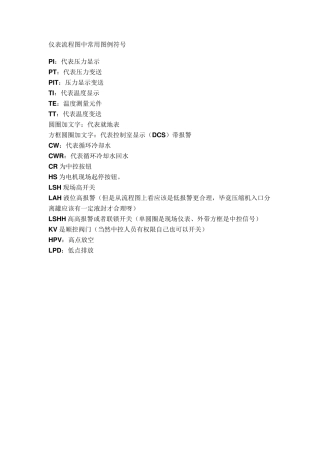 仪表流程图中常见面符号