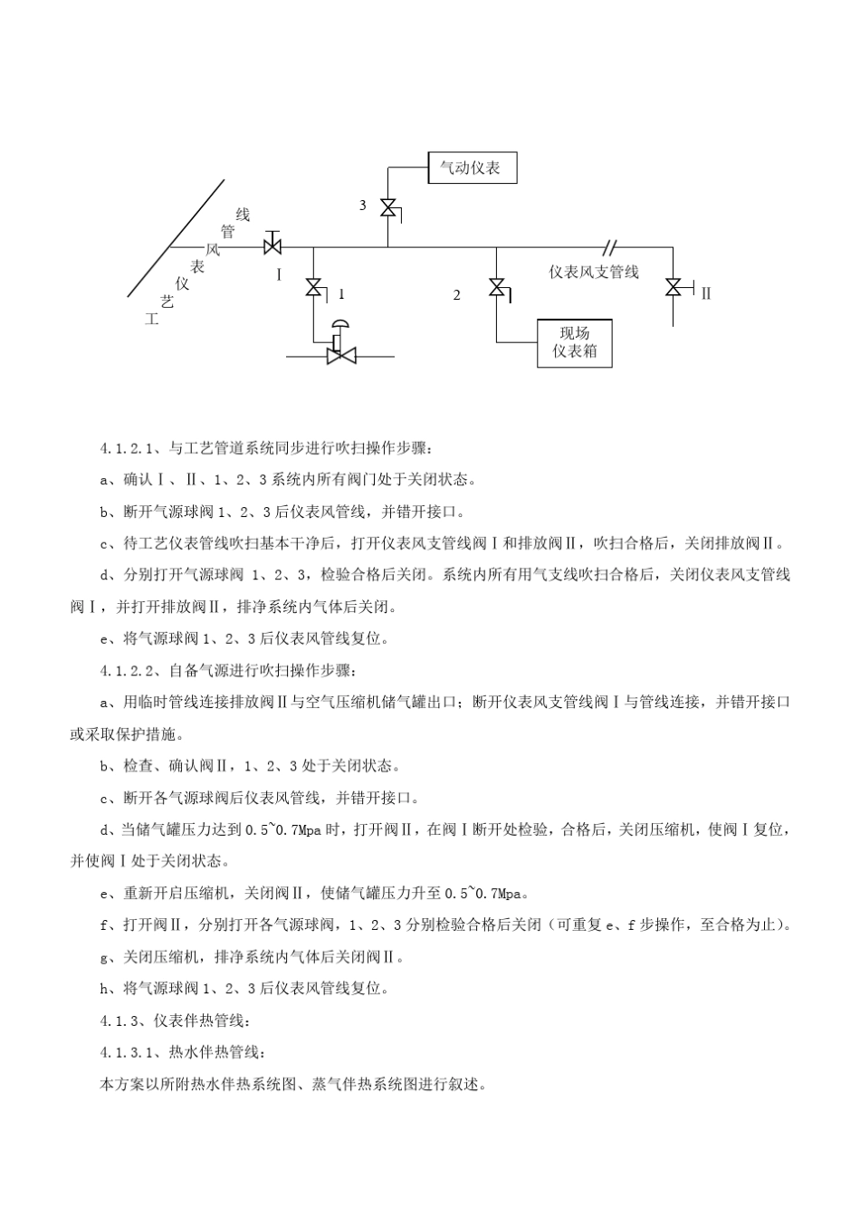 仪表管路吹扫、试压方案_第2页