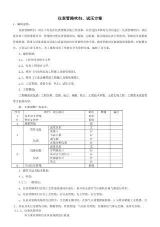 仪表管路吹扫、试压方案