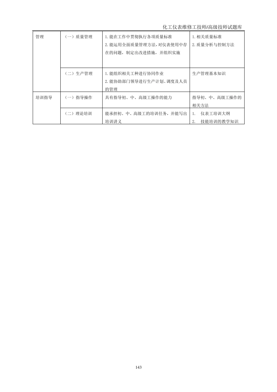 仪表维修工试题库(技师高级技师)_第2页