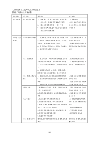 仪表维修工试题库(技师高级技师)