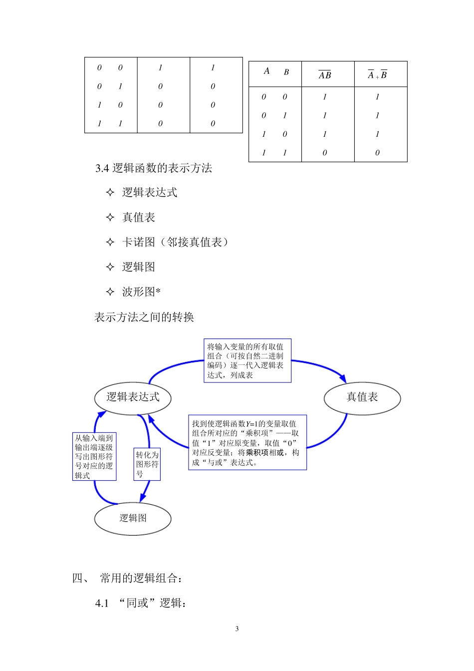 仪表联锁逻辑分析_第3页