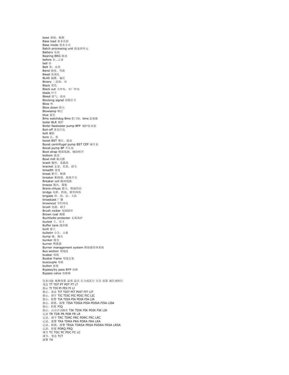 仪表自控DCS工程缩写词语汇总_第3页