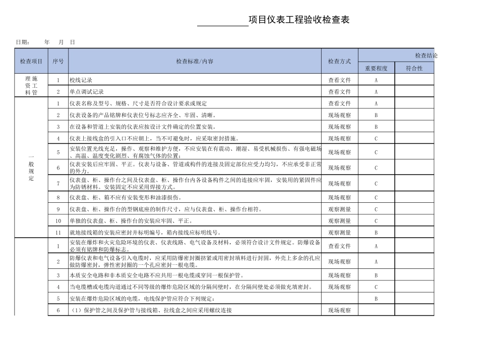 仪表验收检查表_第1页