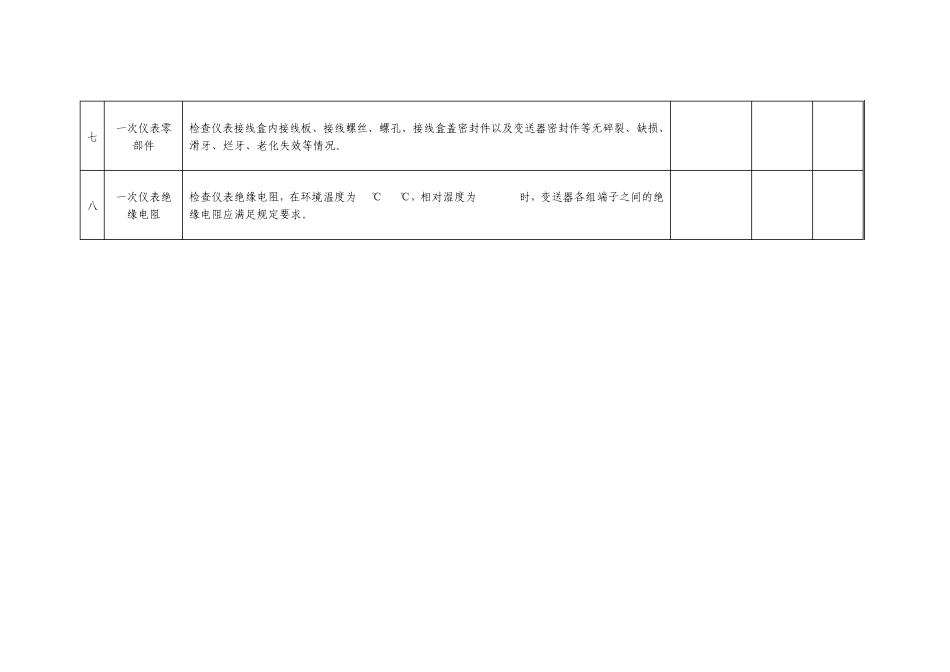 仪表验收细则_第3页