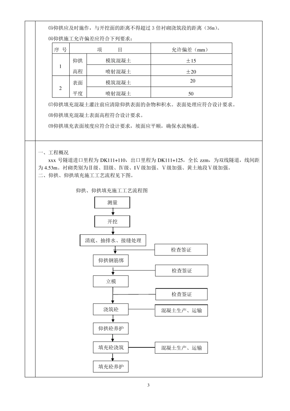 仰拱、仰拱填充技术交底_第3页
