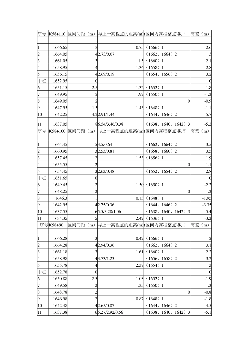 仰斜式挡土墙设计_第2页