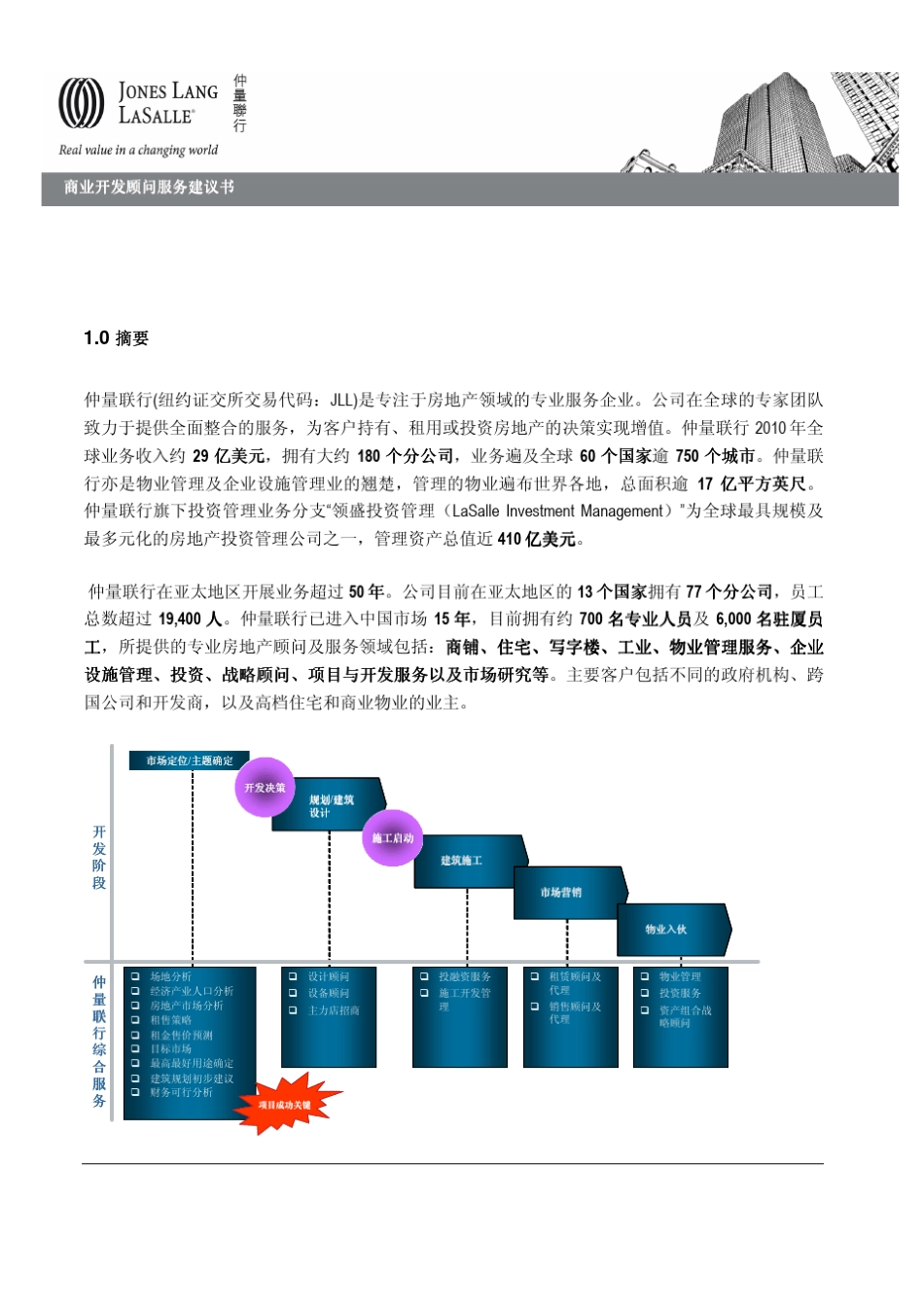 仲量联行项目开发顾问服务建议书(全服务)_CN_第2页