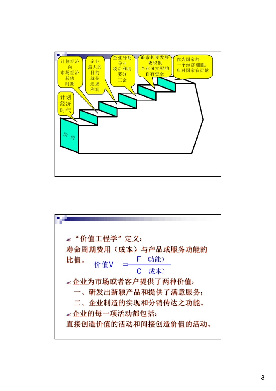 价值流及价值流图分析_第3页