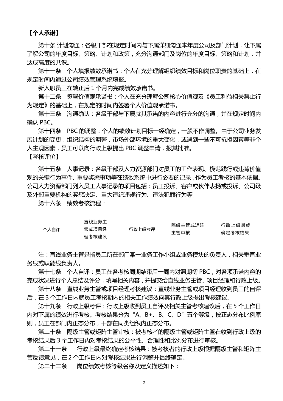 价值观评价及岗位绩效考核制度_第2页