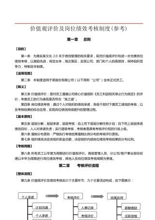 价值观评价及岗位绩效考核制度
