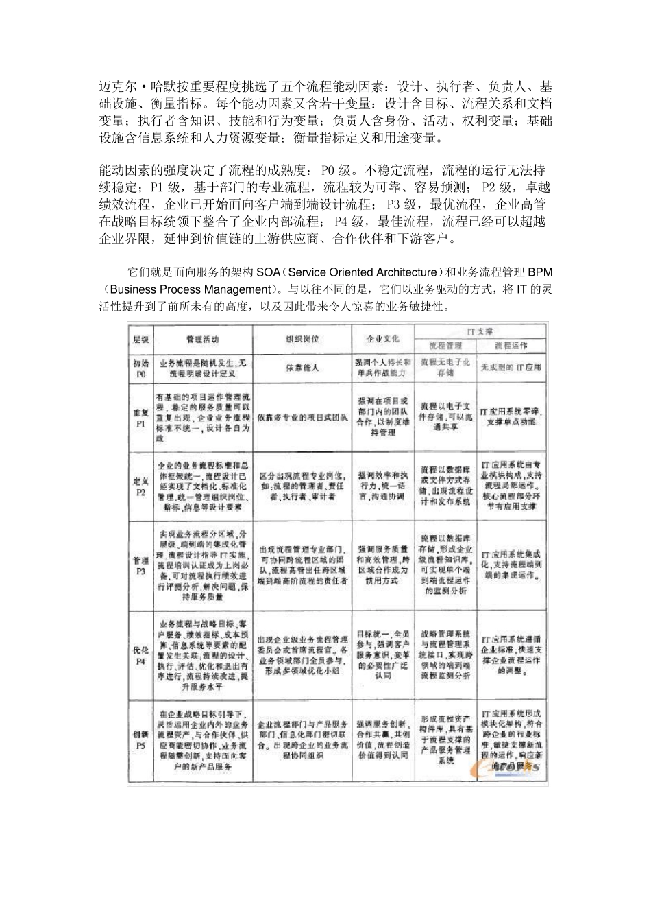 价值链的概念和构成_第3页