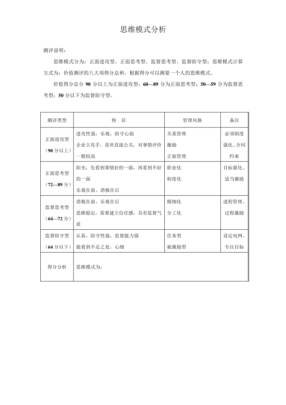价值需求测评结果分析_第3页