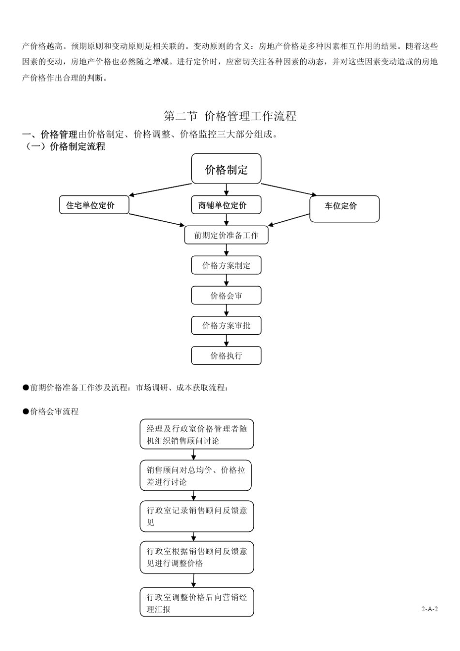 价格管理工作流程_第2页