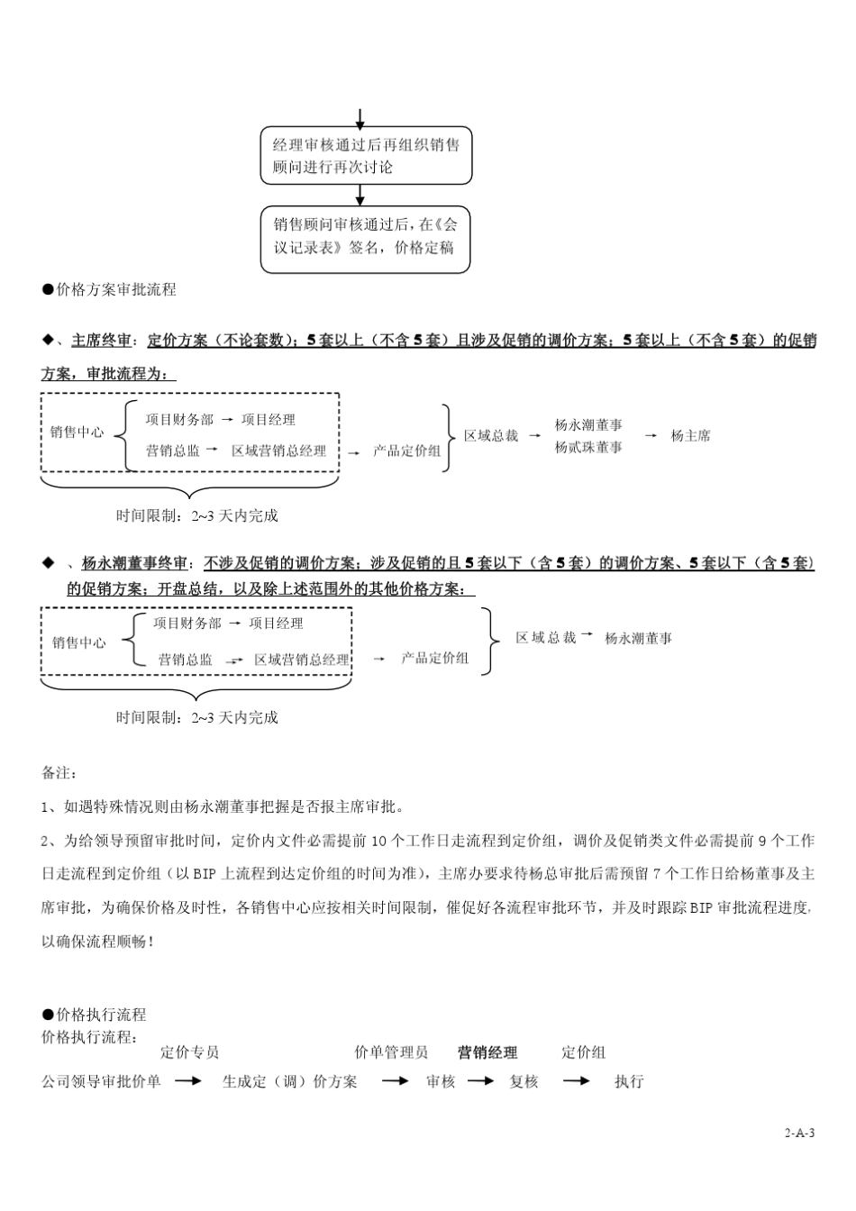 价格管理工作流程_第3页