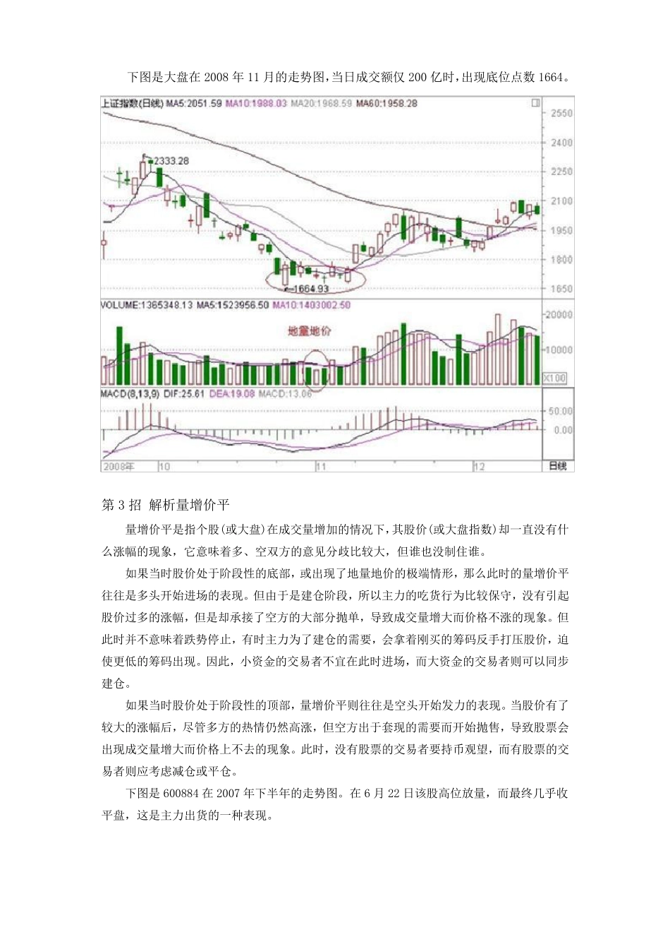 价量分析就这几招_第3页