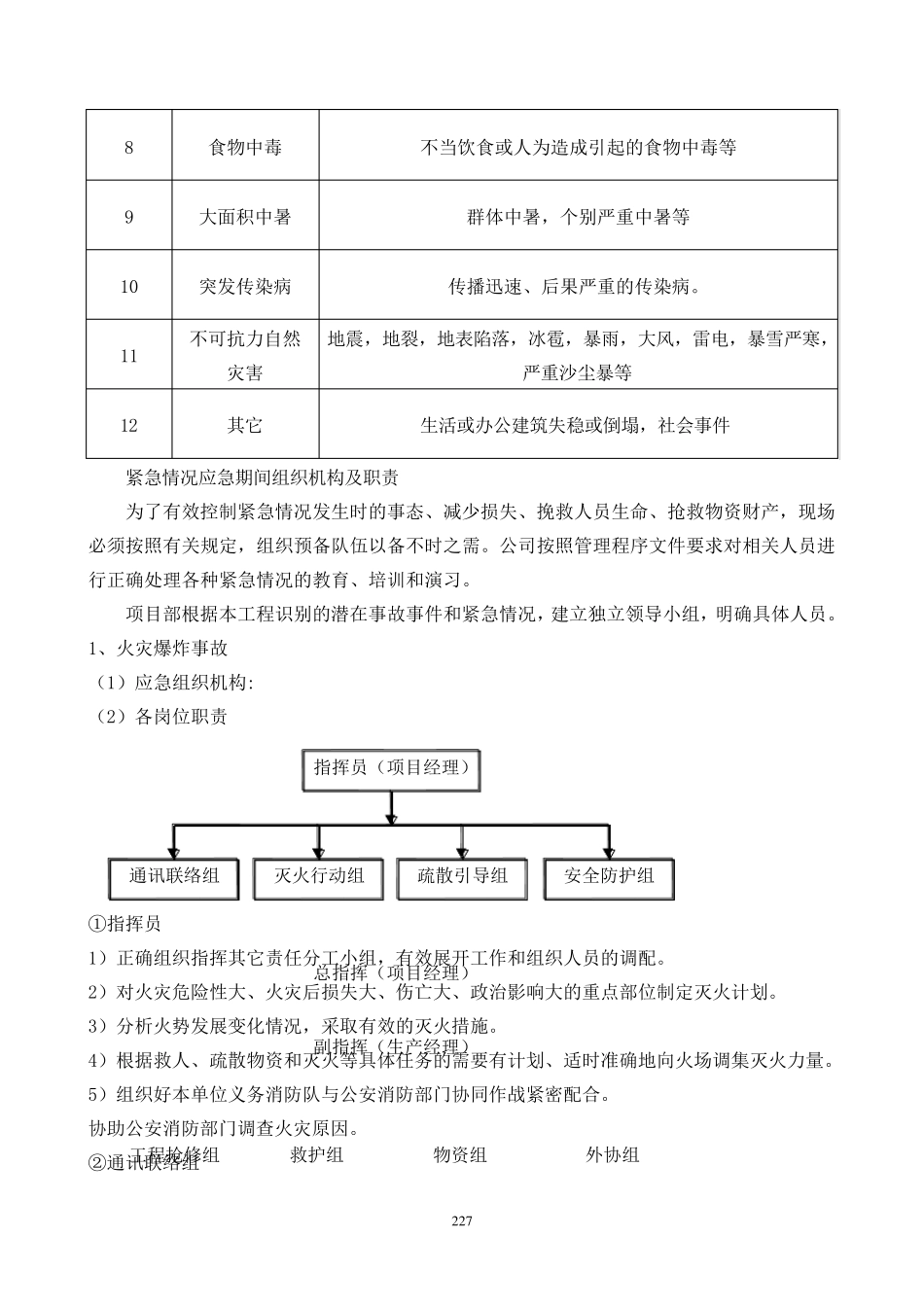 任何可能发生的紧急情况的处理措施、应急预案以及风险控制_第2页