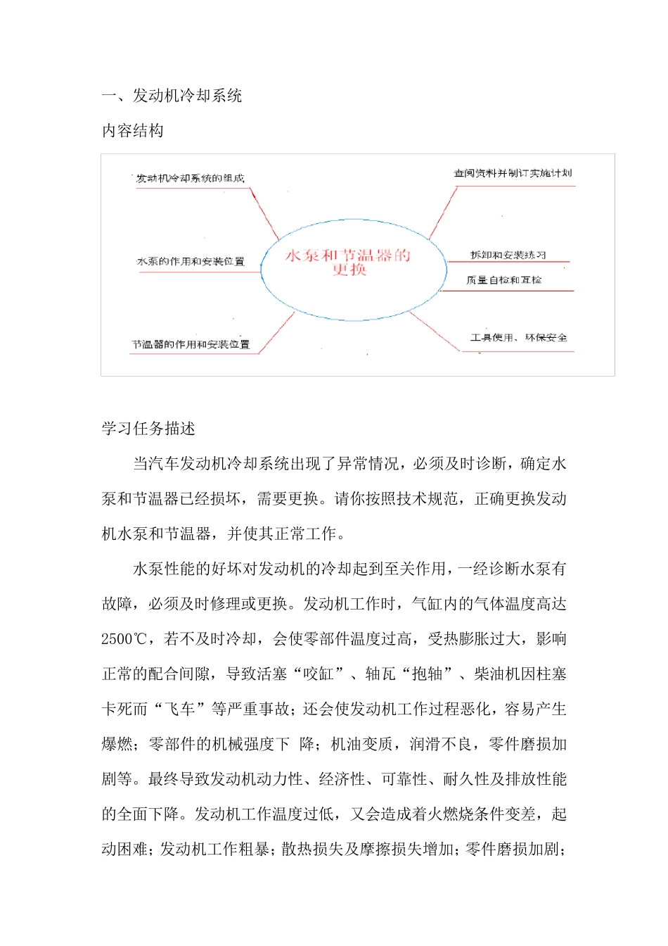 任务二学习活动1冷却系统结构认识工作页_第2页