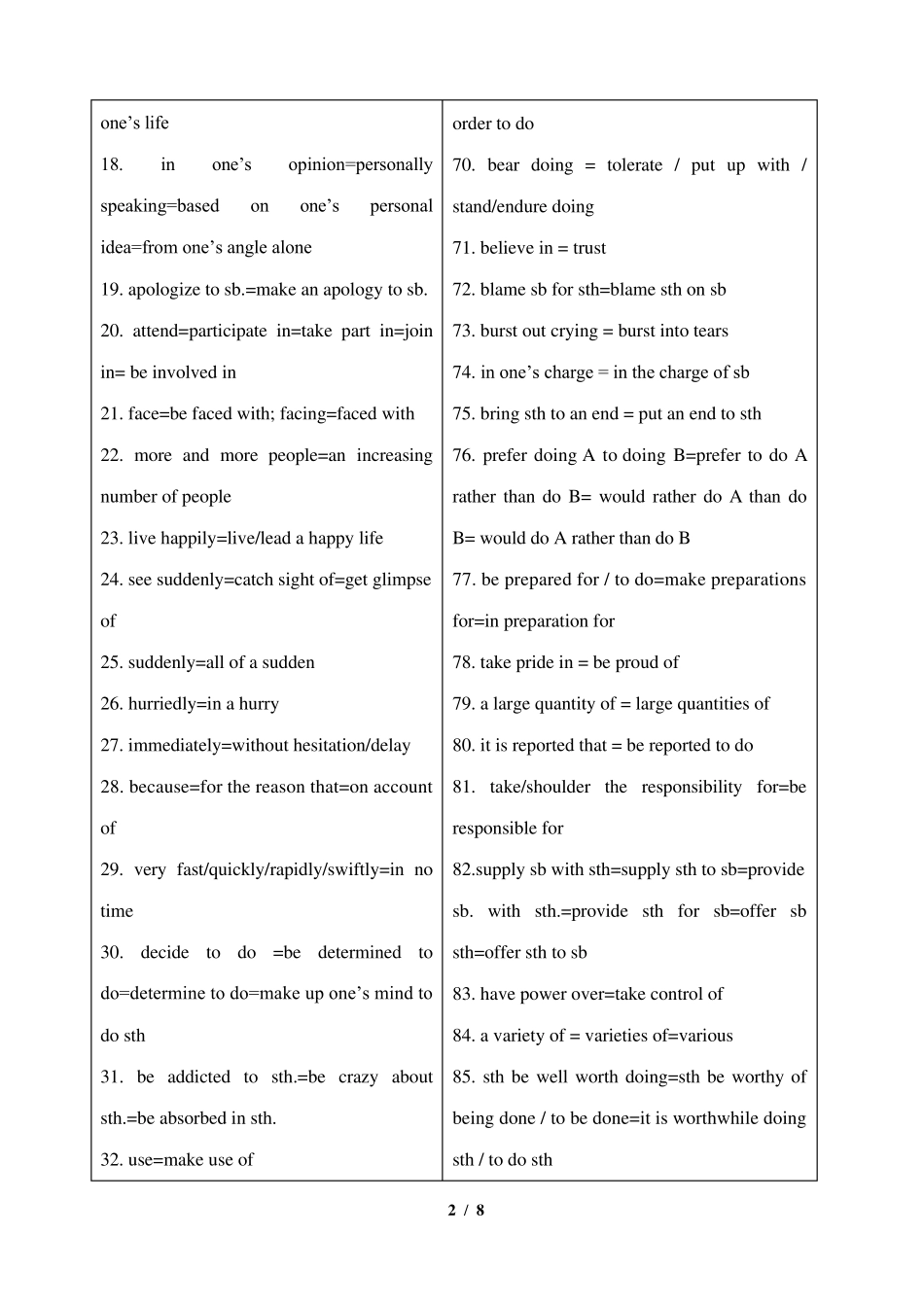 任务型阅读常用词汇_第2页