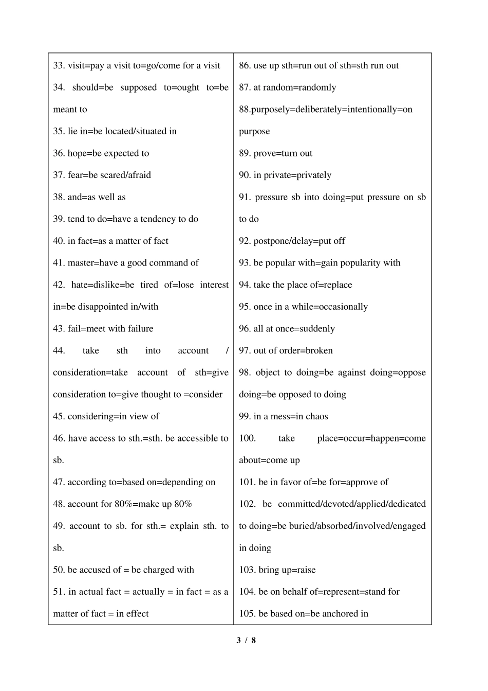 任务型阅读常用词汇_第3页