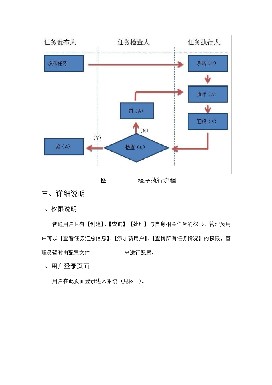 任务管理系统说明文档_第2页