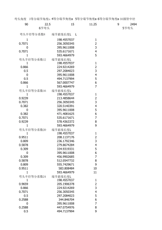 任意角度弯头放样计算表