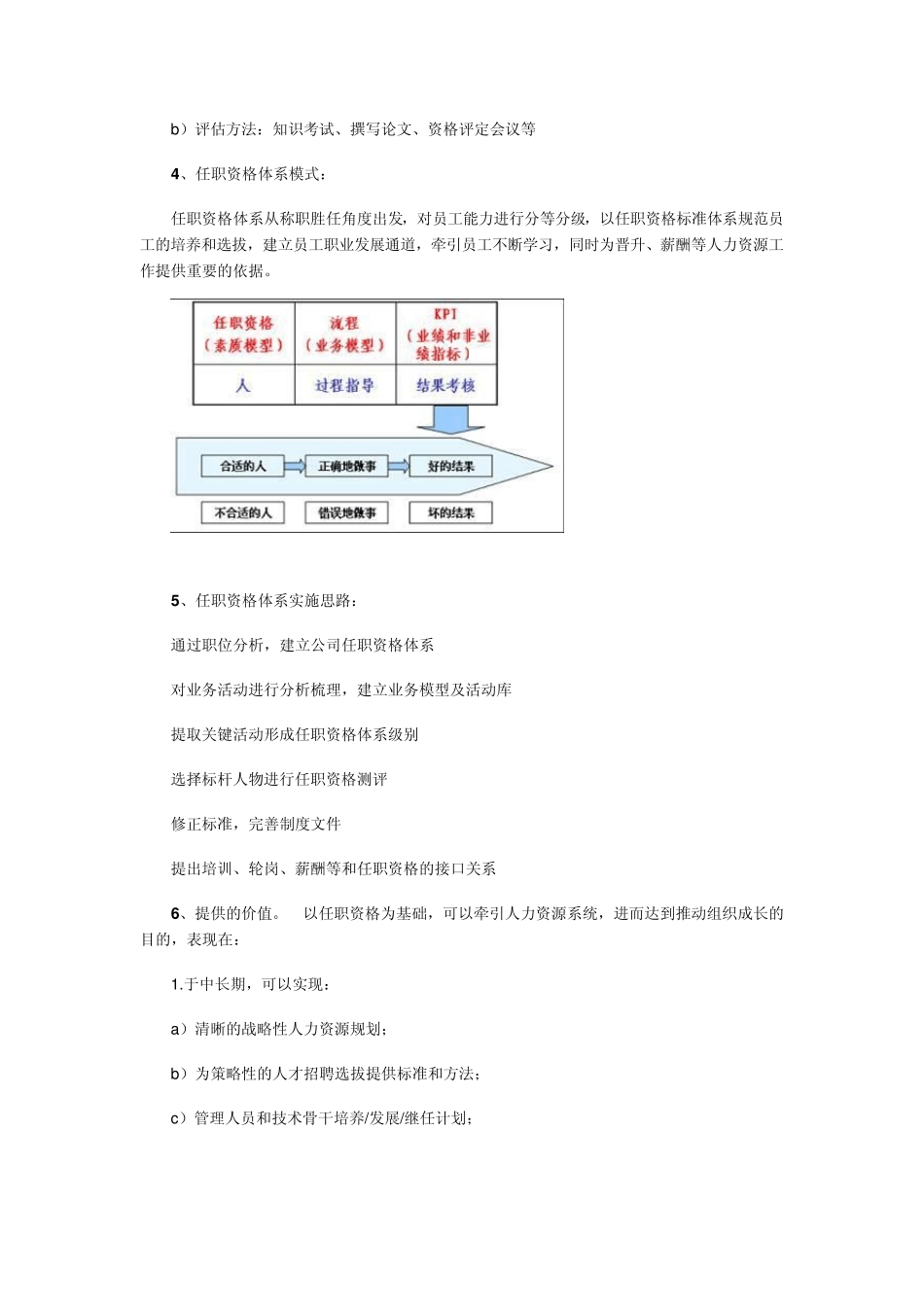 任职资格体系_第3页