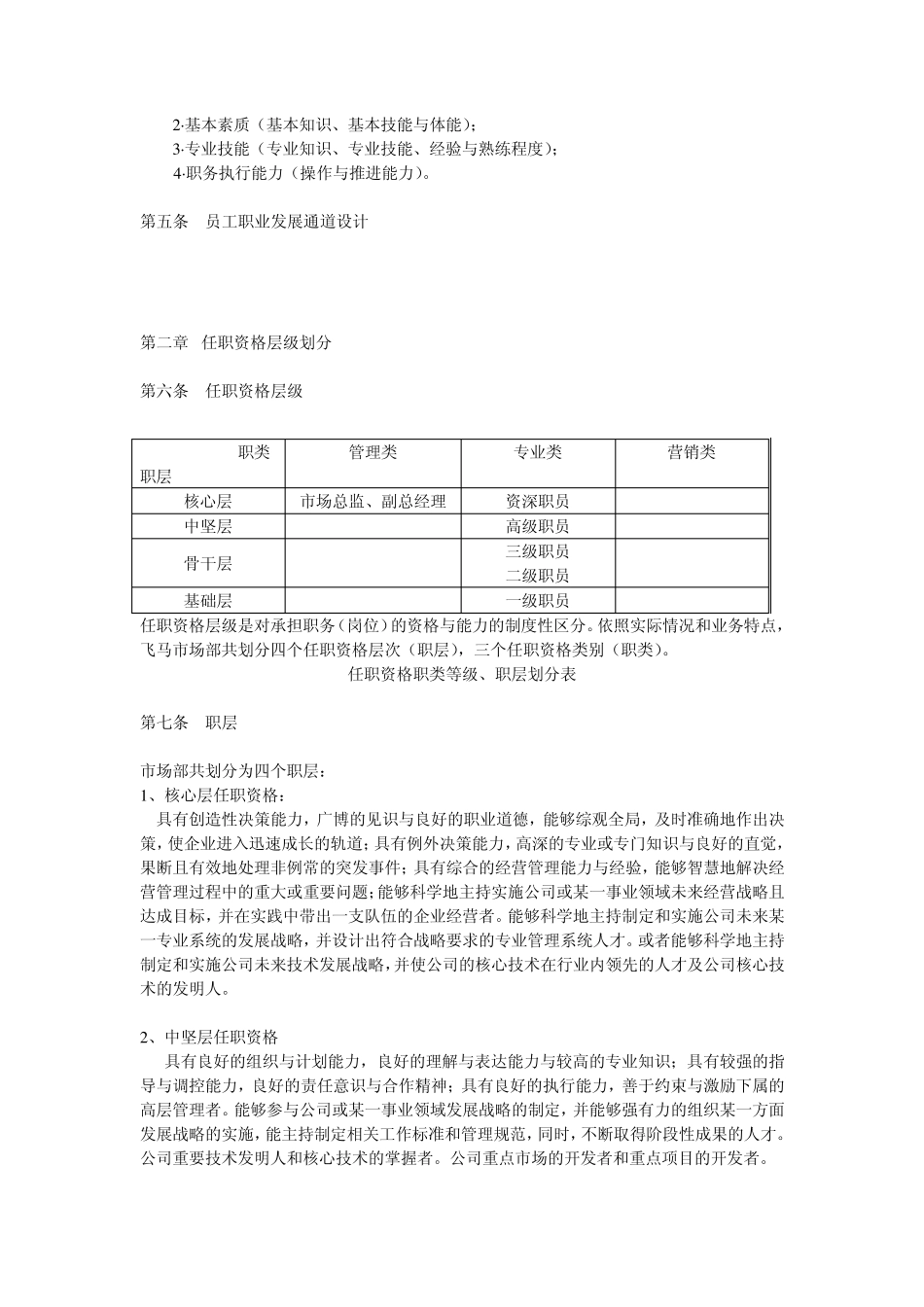 任职资格等级制度初稿_第2页