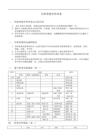 任职资格评价体系