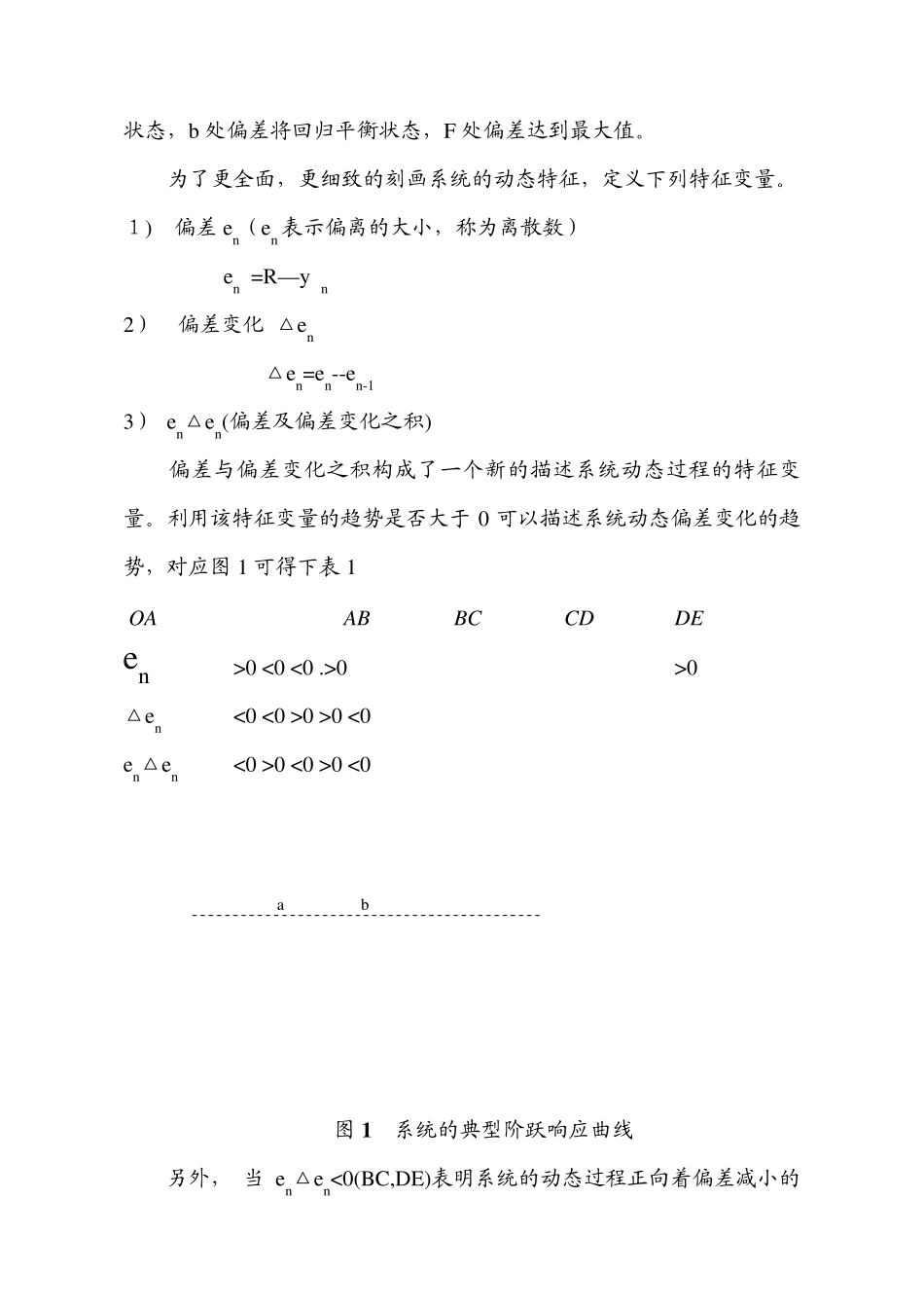仿人智能控制_第3页