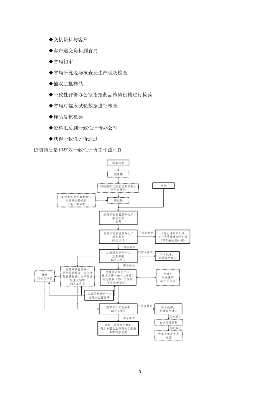 仿制药一致性评价_第3页