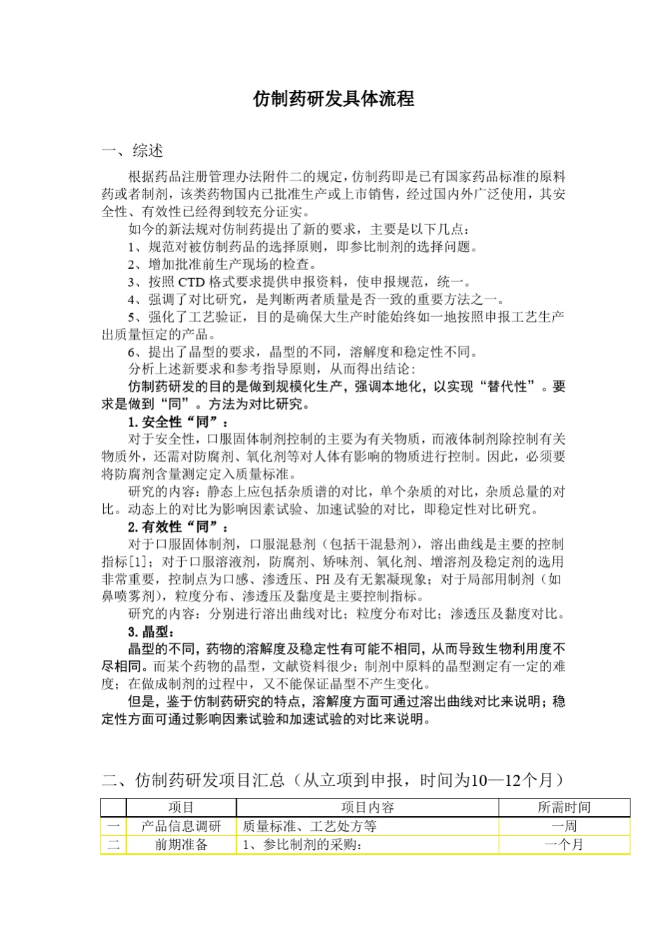 仿制药研发具体流程_第1页