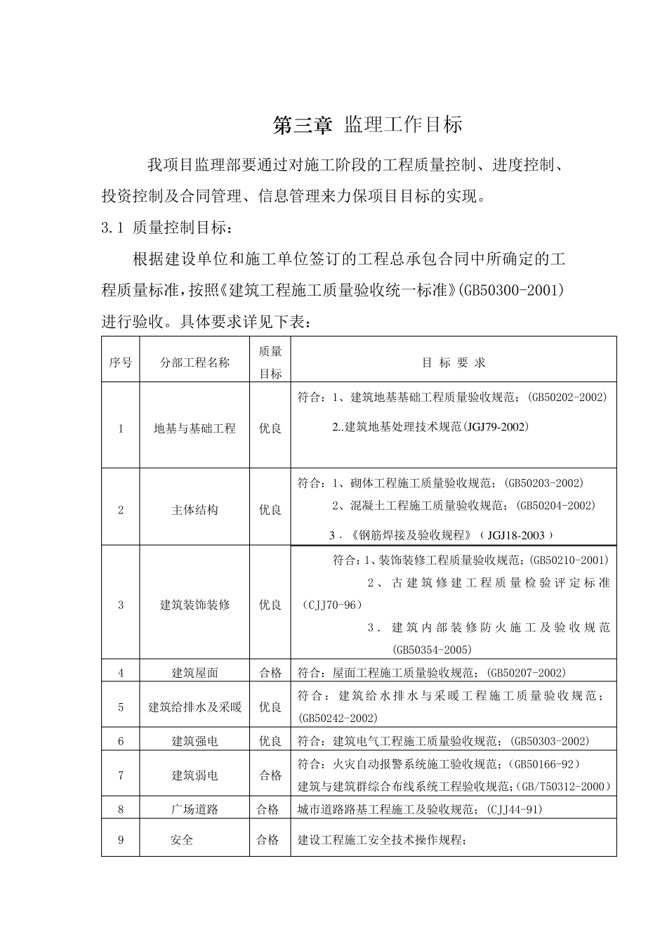 仿古建筑监理实施细则_第3页