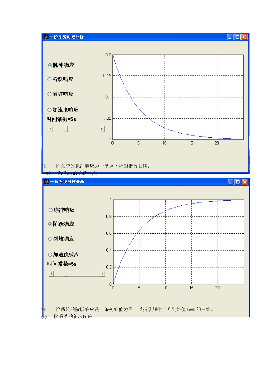 仿真实验一：控制系统的时域分析_第2页