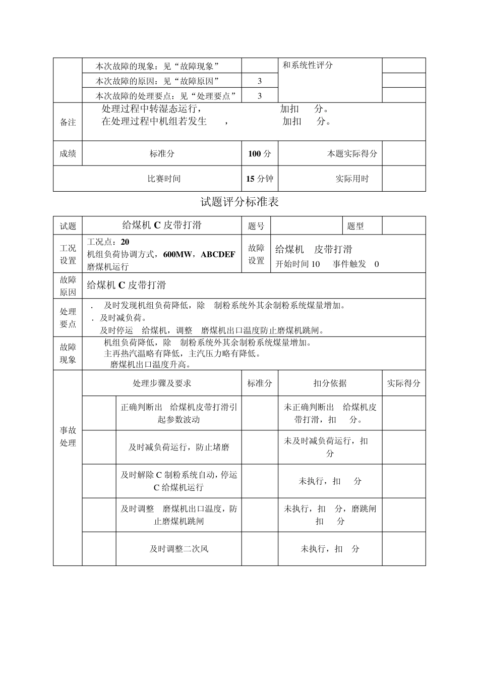 仿真机试题评分标准_第3页