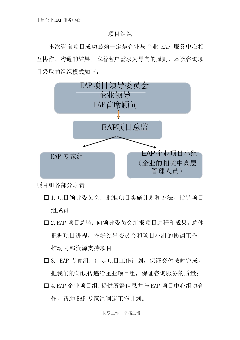 企业EAP服务项目建议书(样本)_第3页