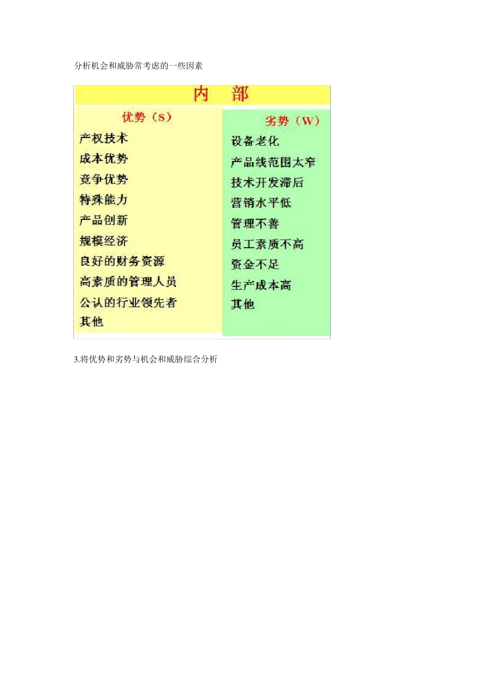 企业SWOT分析_第2页