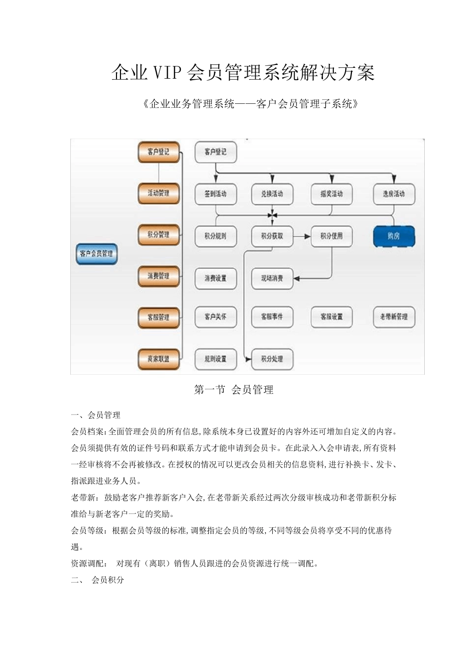 企业VIP会员管理系统解决方案_第1页