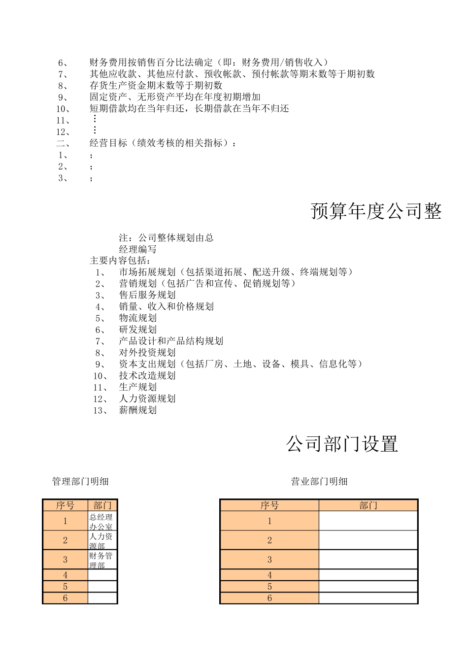 企业—全面预算编制模板表格_第2页