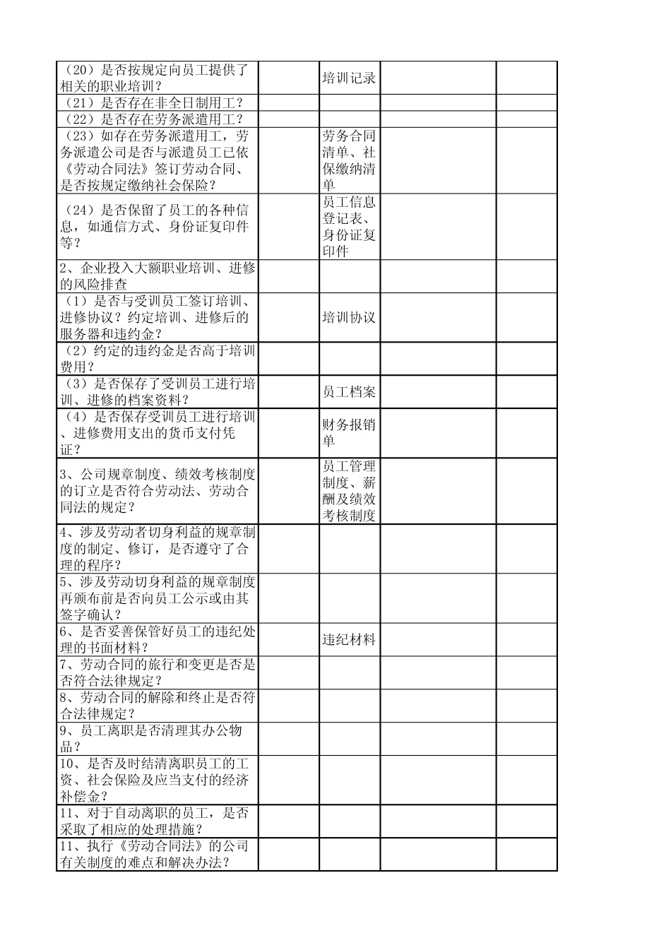 企业主要法律风险排查_第2页