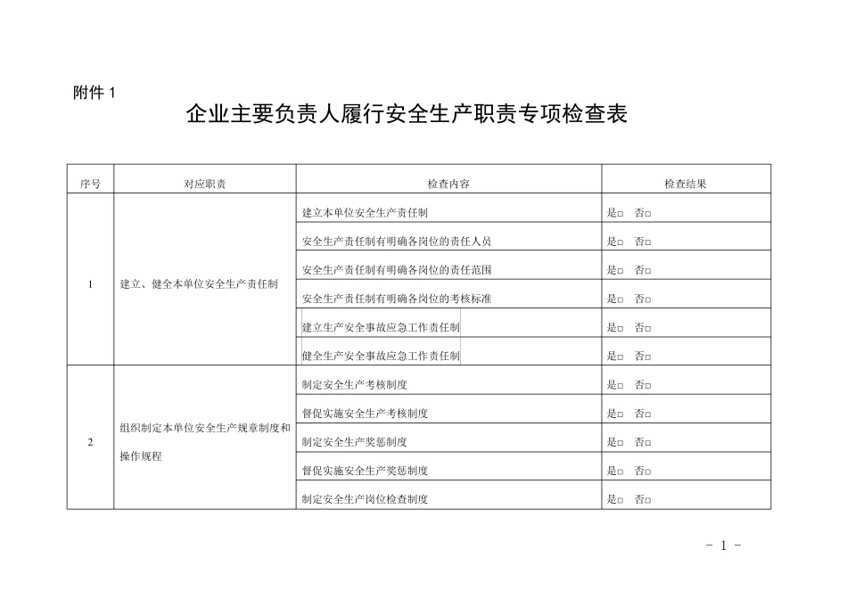 企业主要负责人履行安全生产职责专项检查表_第1页