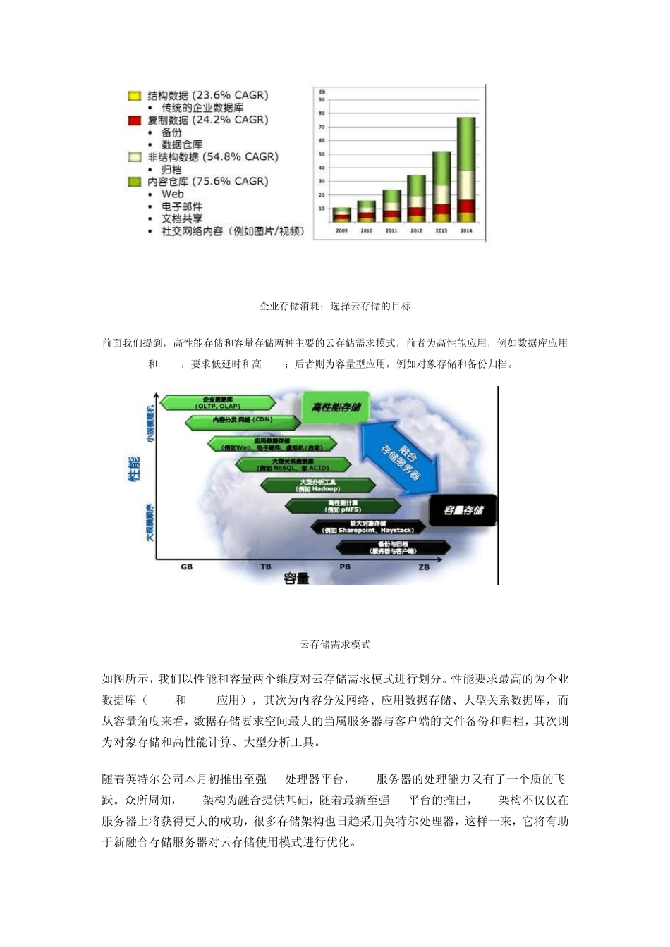 企业云存储解决方案_第2页