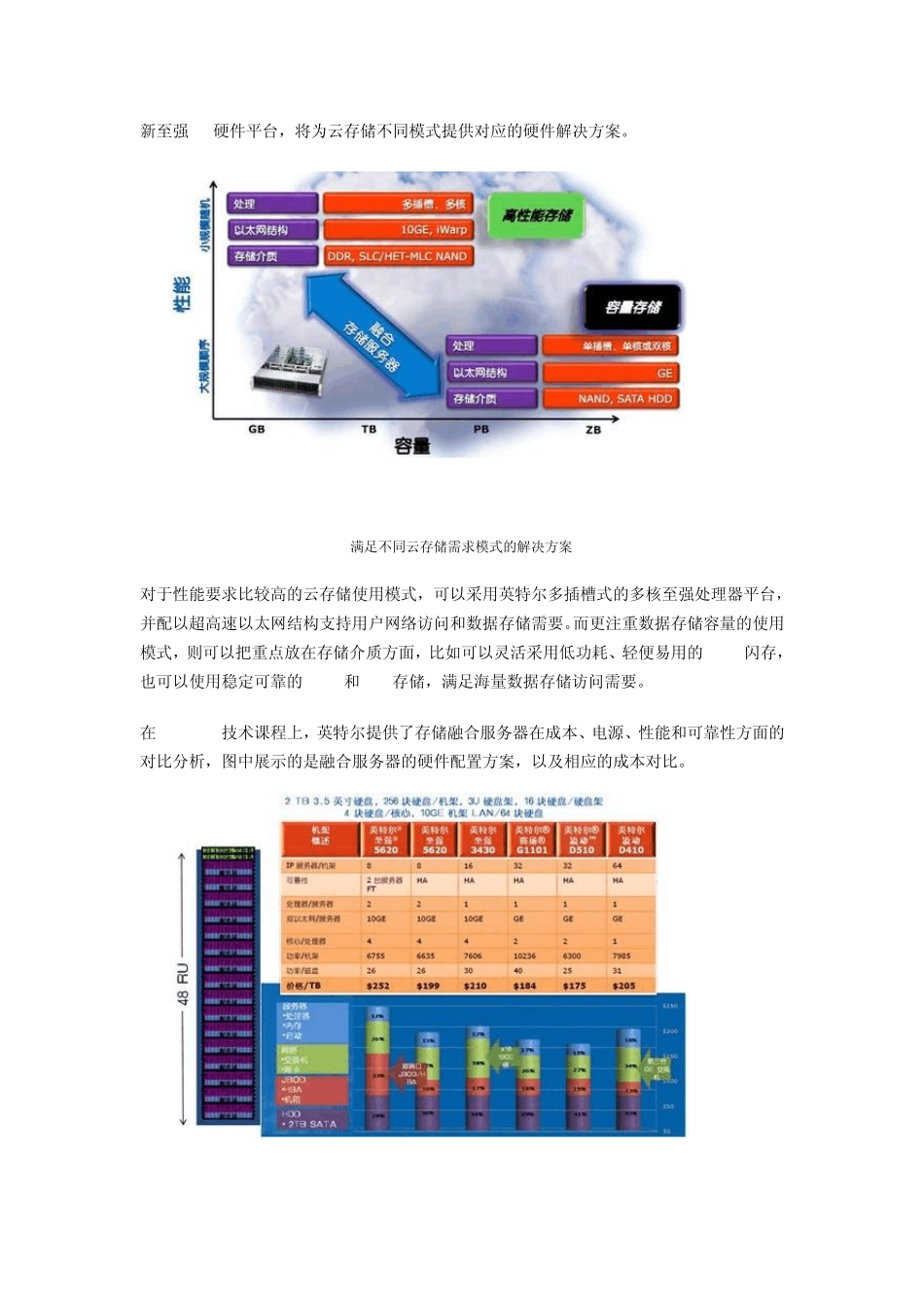 企业云存储解决方案_第3页