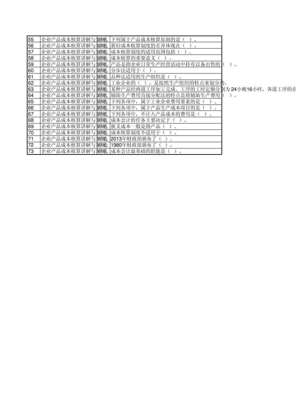 企业产品成本核算讲解与案例分析_第2页