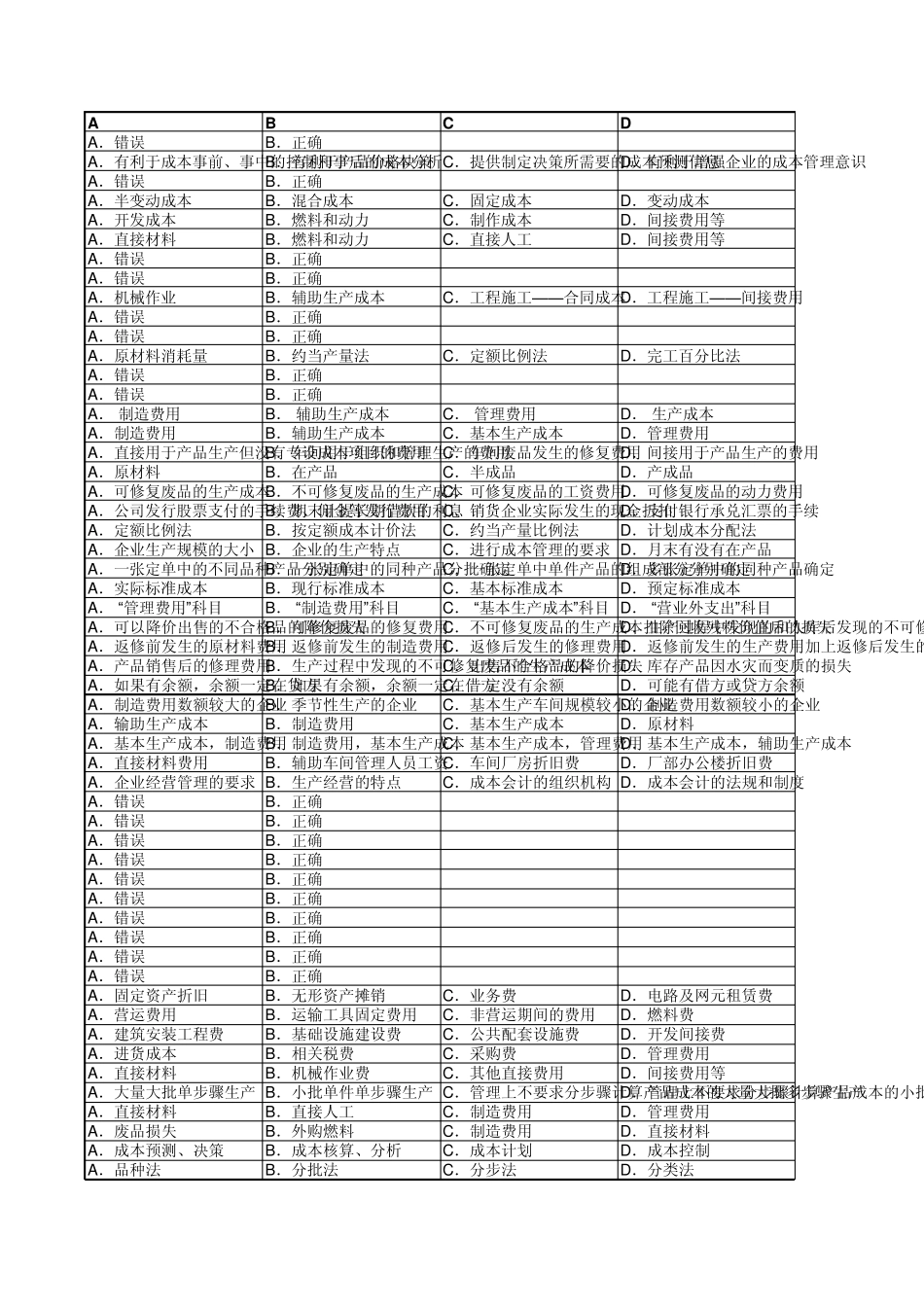 企业产品成本核算讲解与案例分析_第3页