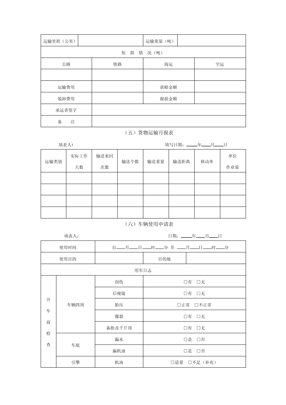 企业产品配送运输管理表单与流程模板_第3页