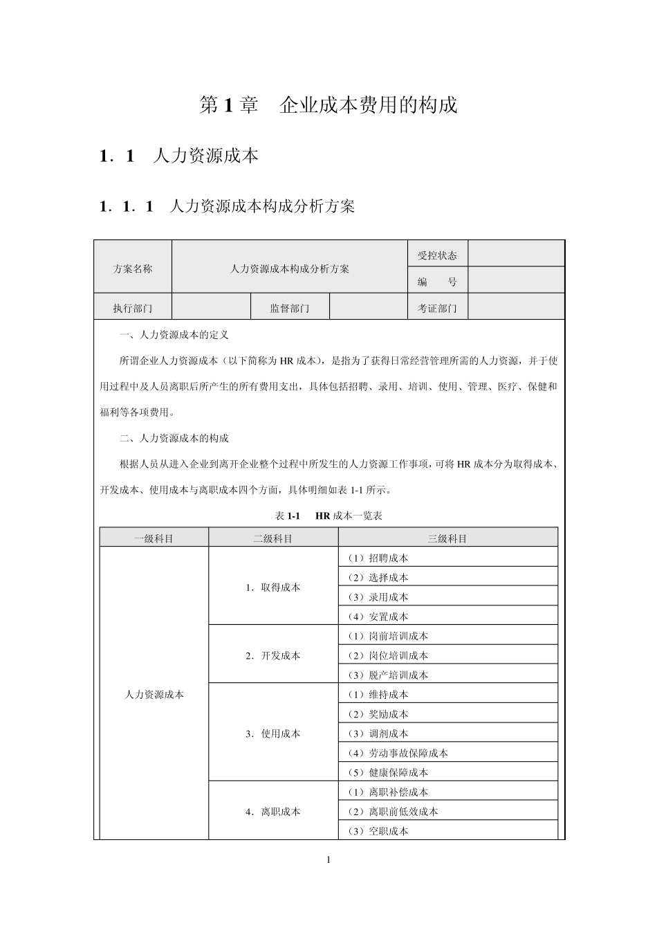 企业人力资源成本费用的构成_第1页