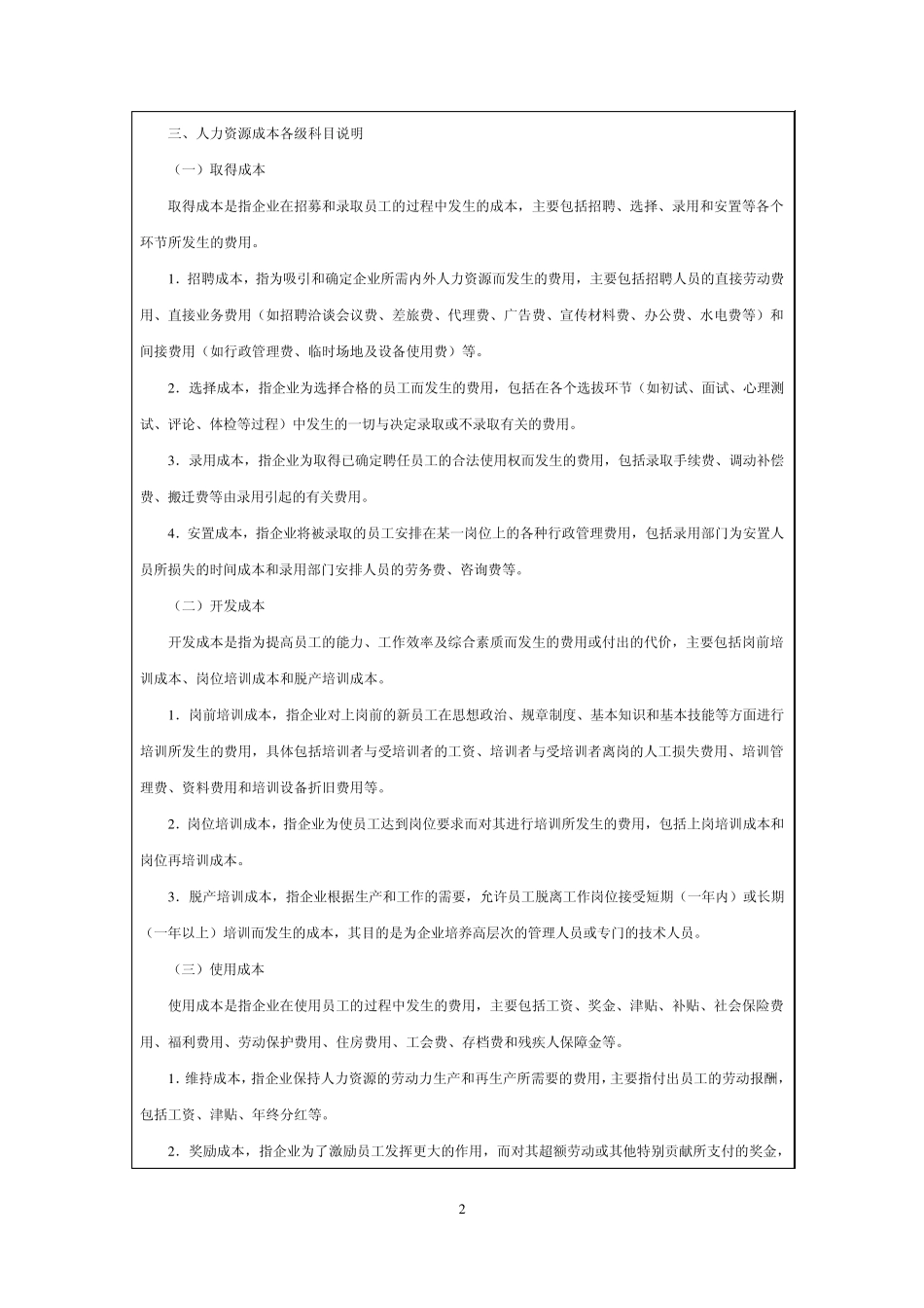 企业人力资源成本费用的构成_第2页